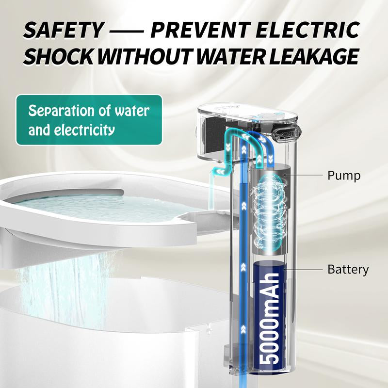 Fuente de Agua Inalámbrica ZERO Automática para Gatos - Uahpet