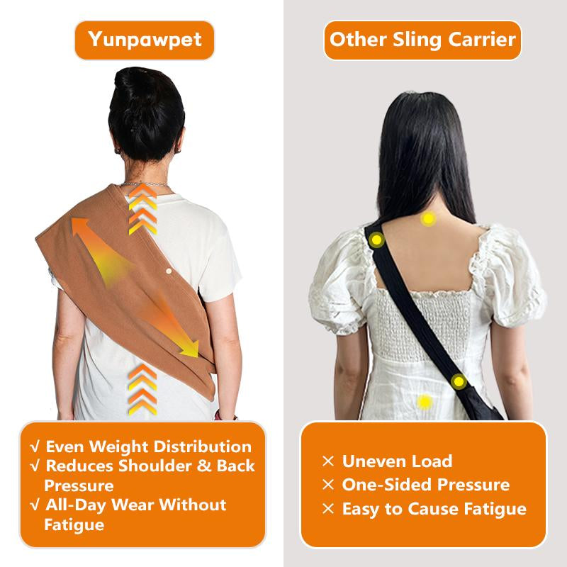 Large Pet Sling, Pet Carrier, Handsfree up to 15Lbs, Dog & Cat Sling Soft Touch for Chinchillas, Hedgehogs, Puppies, Sugar Gliders, Guinea Pigs, Rabbits, Kittens Etc Bag Hands Free