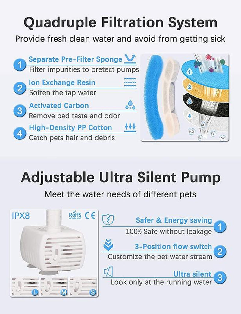 Fuente de Agua para Gatos - Dispensador Animal de Agua Fresca