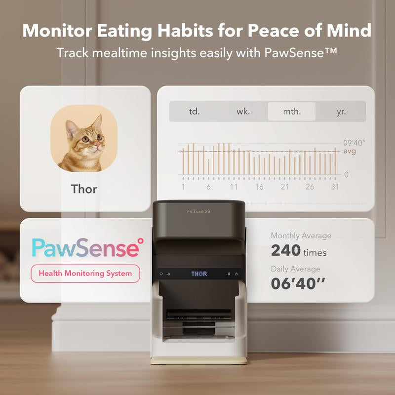 Comedero Automático PETLIBRO RFID WiFi 5G - Dispensador con Control por App y Sensor de Collar para 1-10 Comidas Programables