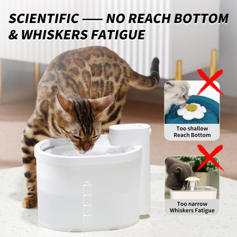 Fuente de Agua Inalámbrica ZERO Automática para Gatos - Uahpet