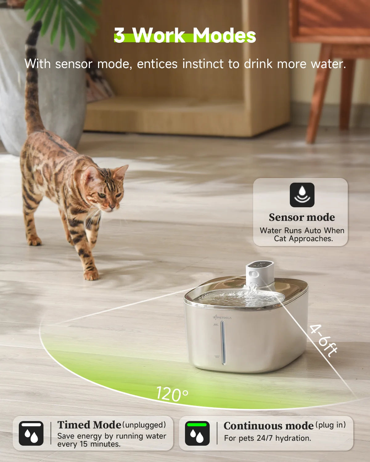 Fuente de Agua Inalámbrica para Gatos y Perros 4L con Sensor Automático – Dispensador de Agua para Mascotas