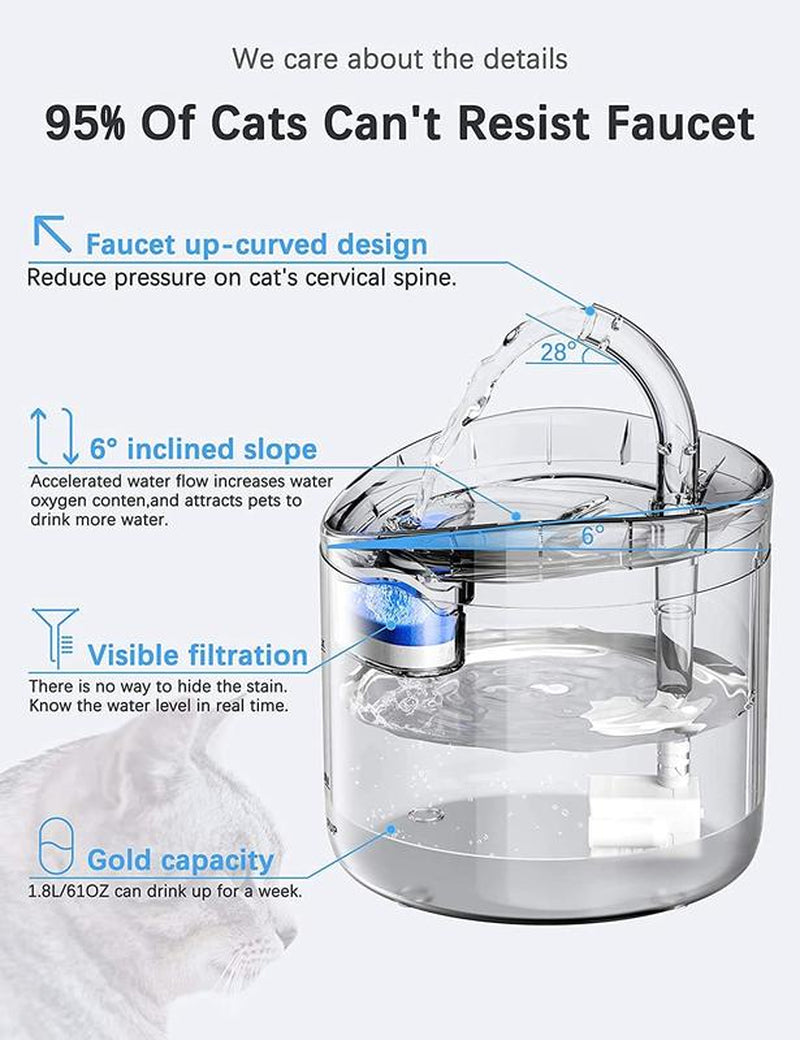 Fuente de Agua para Gatos - Dispensador Animal de Agua Fresca