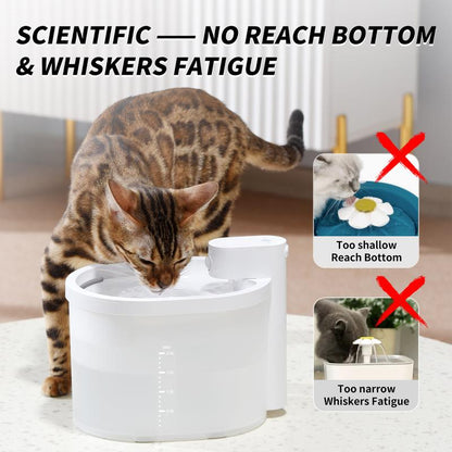 Fuente de Agua Inalámbrica ZERO Automática para Gatos - Uahpet